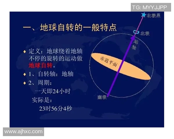 地球自转与公转的奇妙运动及其对自然现象的影响