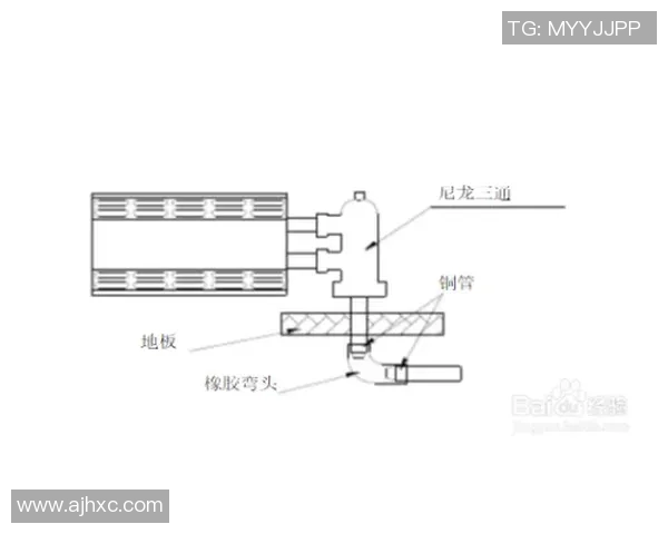 水管阀门在家居管道系统中的重要性与常见问题分析 水管阀门在家居管道系统中的重要性与常见问题分析